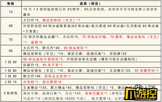 刀剑水墨情怀,灵风上线