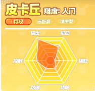 <b>龙之谷私服私服宝可梦大集结没网能玩儿吗 宝可梦大集结玩法介绍</b>